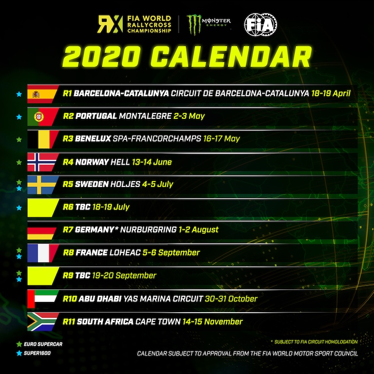 Rallycross World | World RX 2020 calendar