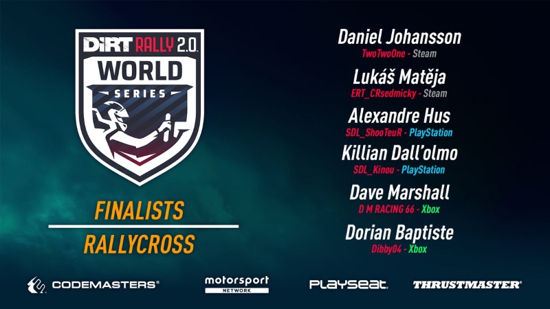 rallycross World | DiRT 2.0 Rallycross finalists