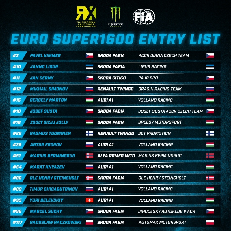 Rallycross World | Euro Super16009 entry list 2020