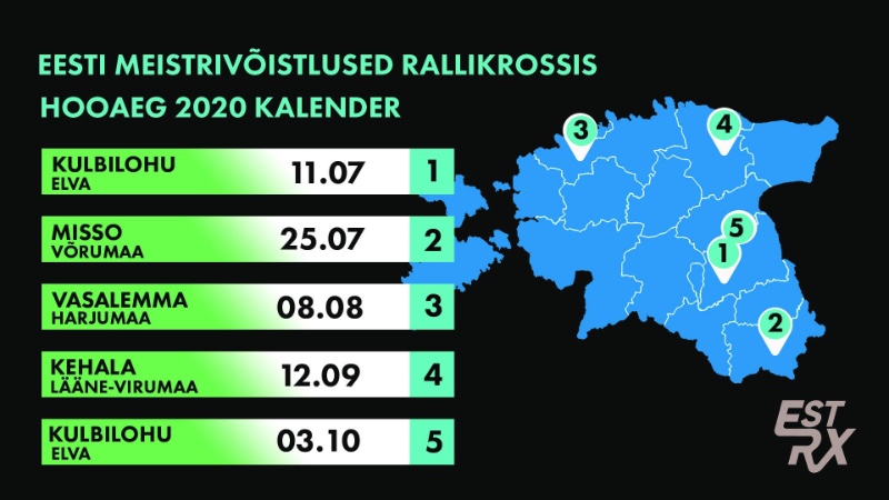 Rallycross World | Estonian Rallycross Eesti Rallikross