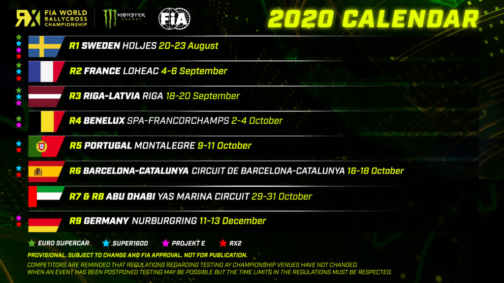 Rallycross World | FIA World RX