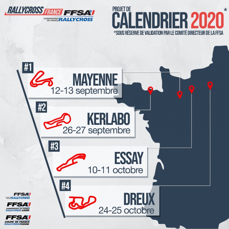 Calendrier Rallycross France 2021 Shane van Gisbergen's World RX Esports series win. RallycrossWorld.com