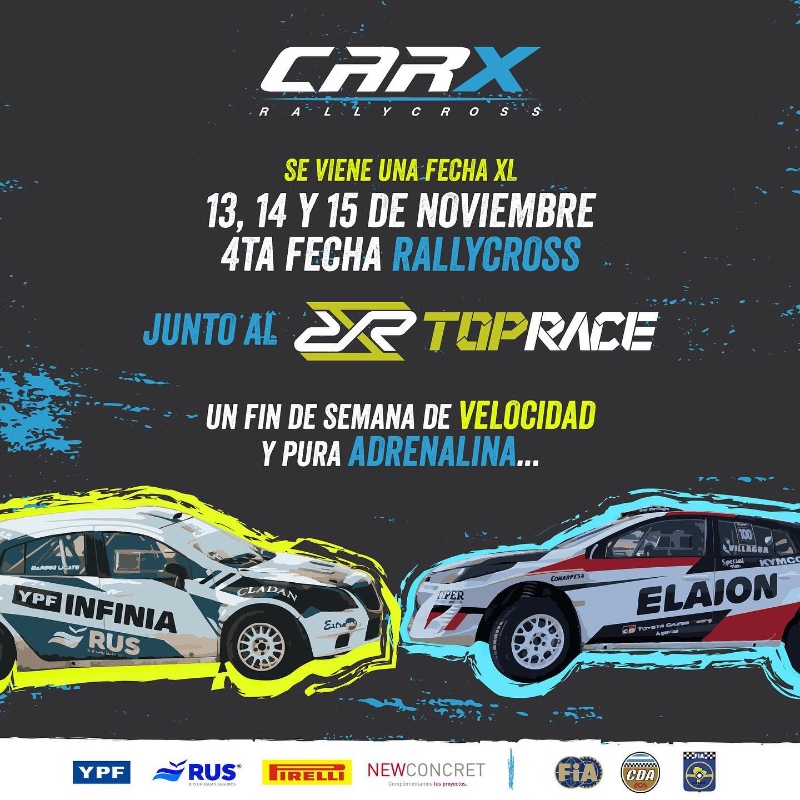 Rallycross World | CARX, TopRace, Autodromo Rio Cuarto