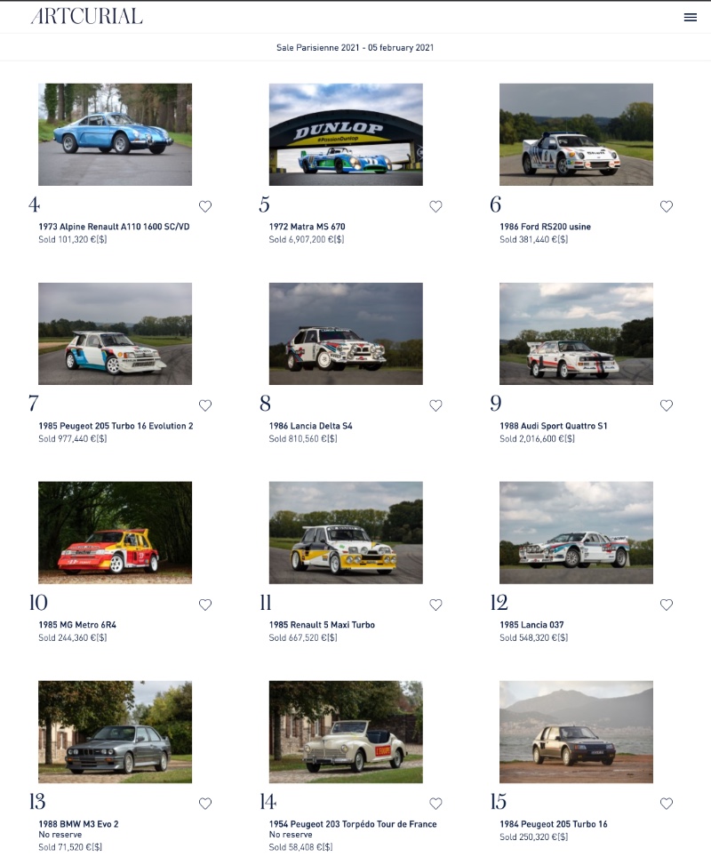 Rallycross World | Loheac, Hommel, Quesnel, Artcurial Group B Auction 05.02.21 results_info in 210113 folder