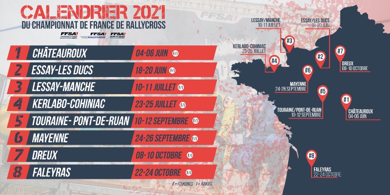 Rallycross World | Rallycross France 2021