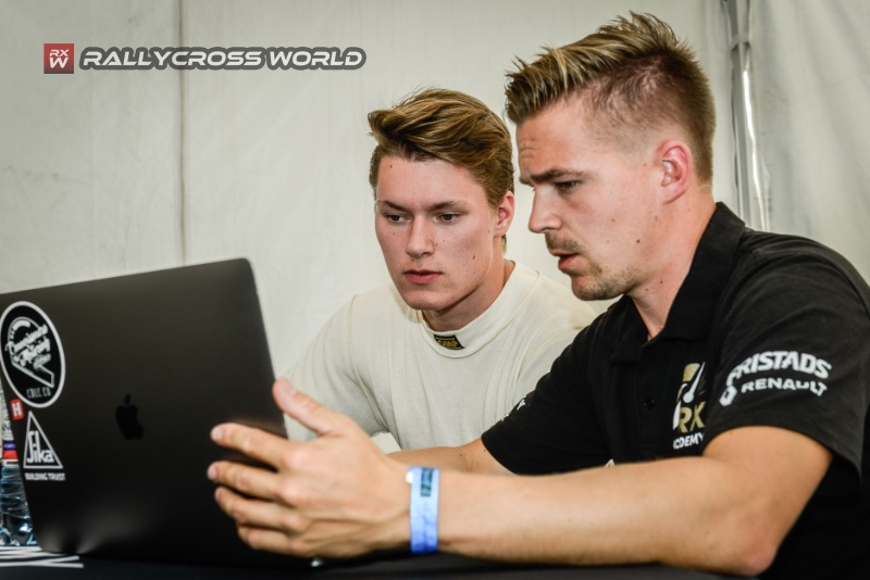 Rallycross World | Heikkinen