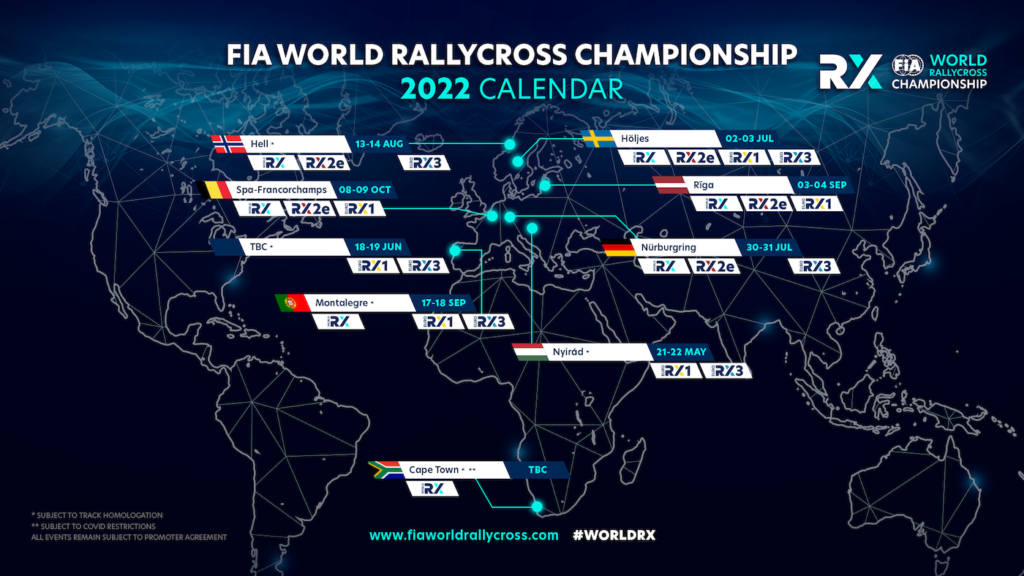 Rallycross World | World RX 2022