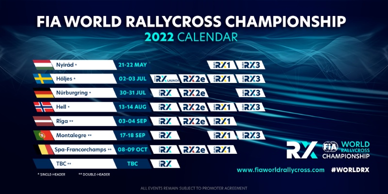 Rallycross World | World RX calendar 2022