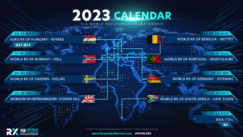 Rallycross-World-World-RX-calendar-2023